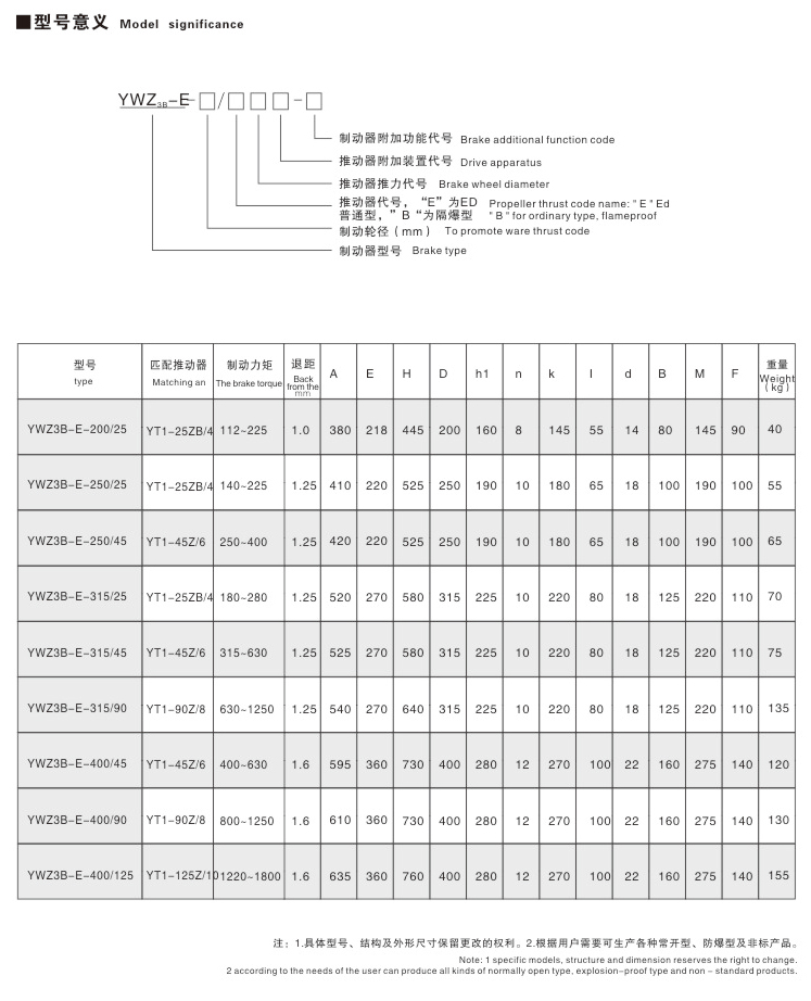 YWZ3B-E系列电力液压鼓式制动器02